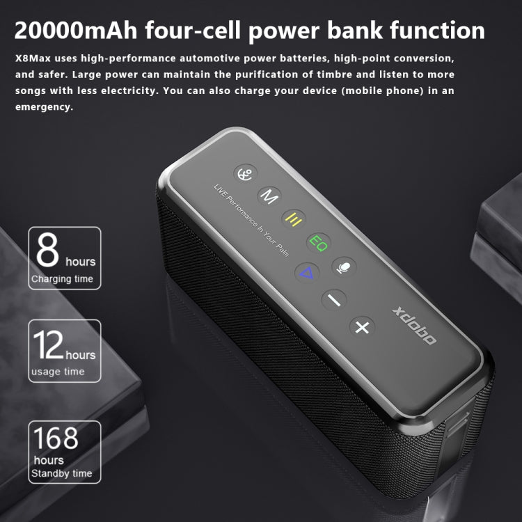 XDOBO X8 Max Altifalante Bluetooth Sem Fios 100W Subwoofer para Exterior Suporta TWS & Cartão TF & Disco U, X8 Max