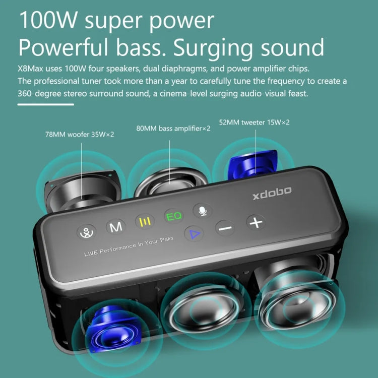 XDOBO X8 Max Altifalante Bluetooth Sem Fios 100W Subwoofer para Exterior Suporta TWS & Cartão TF & Disco U, X8 Max