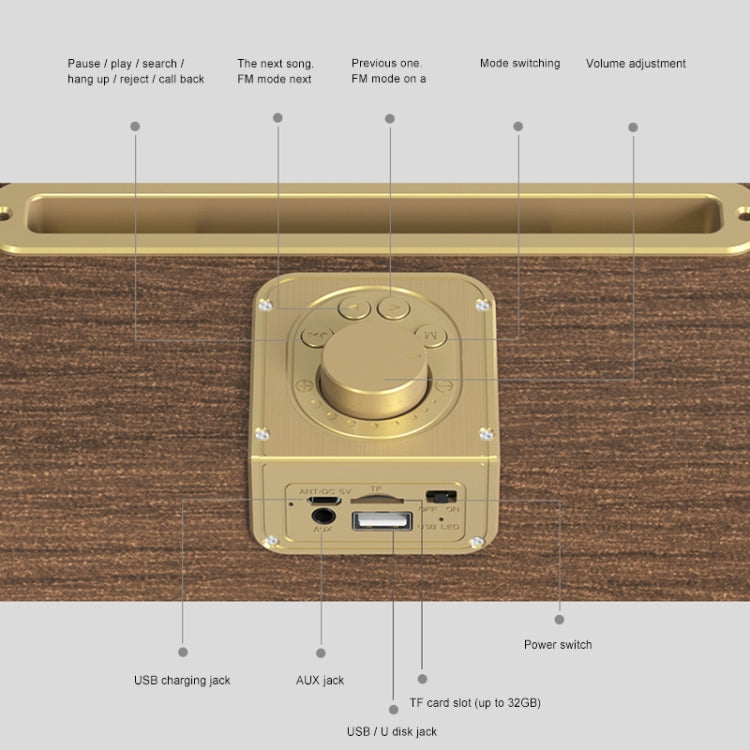 Coluna Bluetooth Portátil Oneder V6, Suporta Mãos Livres, FM, Cartão TF, AUX e Pen USB