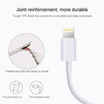 Cabo de Dados / Carregamento USB 2.0 com 8 Pinos, Comprimento do Cabo: 1m