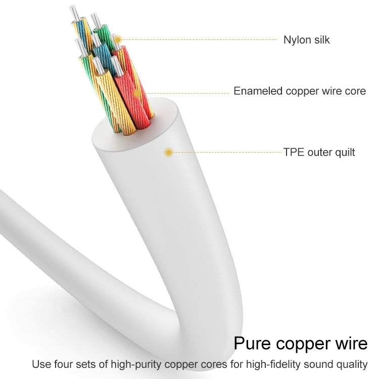 Adaptador MH020 8 pinos para ficha de auscultadores 3,5 mm, suporta temporizador automático / música / controlo de linha
