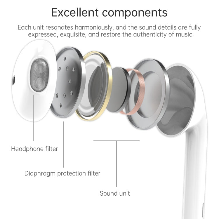 ML715 Auricular Bluetooth com Controlo de Fio e Porta 8 Pinos 1,2m, Suporta Música, Chamadas, Controlo de Volume, Controlo de Volume ML715