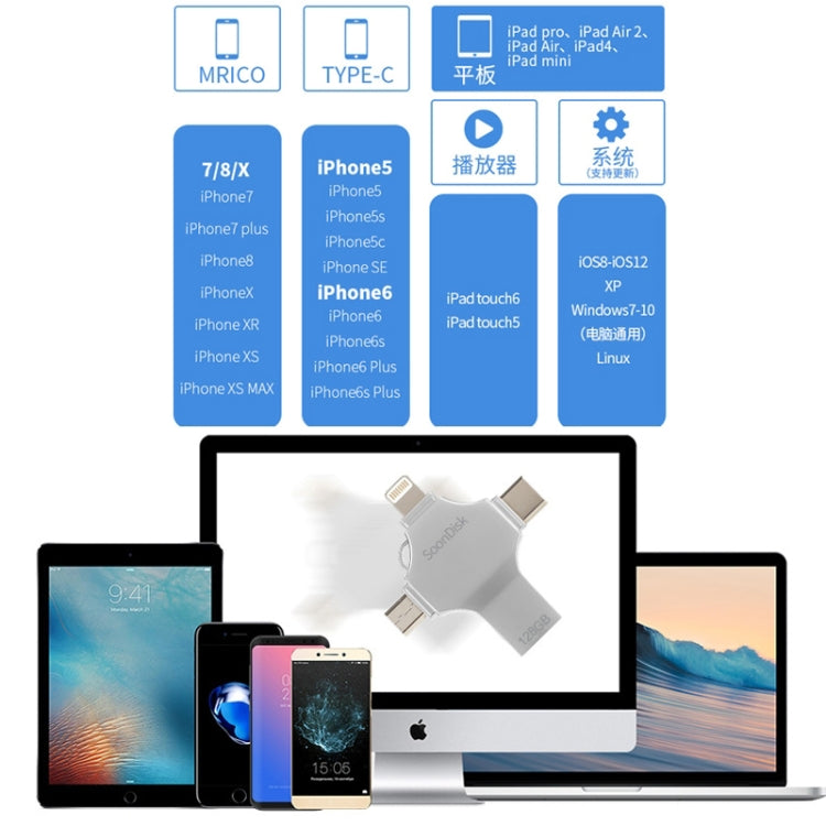 Pen Drive 4 em 1 128GB USB 3.0 + 8 Pinos + Micro USB + USB-C / Tipo-C de Uso Duplo com Função OTG, 128GB