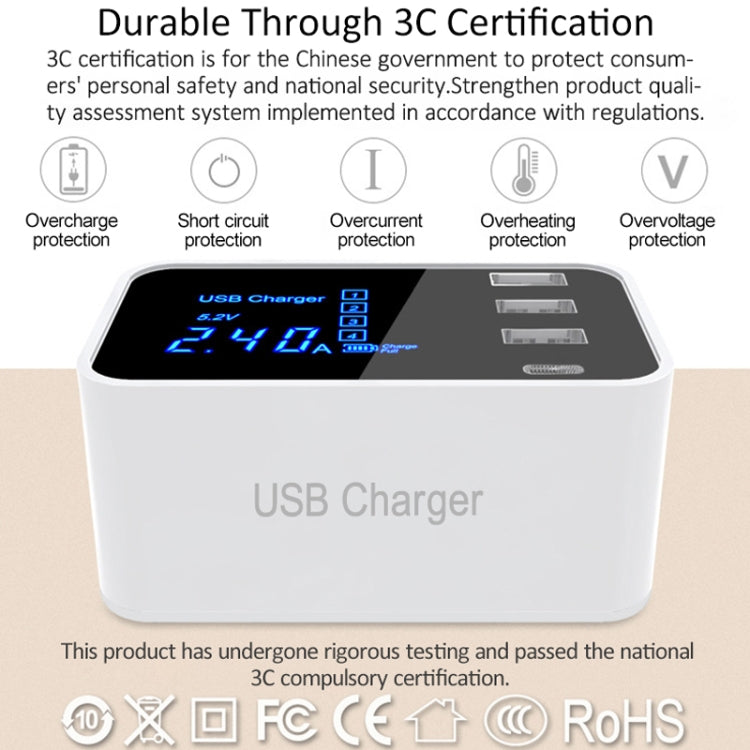 Carregador multifunções CDA30 20W 3 Portas USB + Portas USB-C / Type-C com ecrã LED, ficha US, ficha US