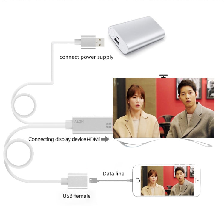 Onten 7562 Cabo Adaptador USB Fêmea para HDMI Telefone para HDTV para iPhone / Android