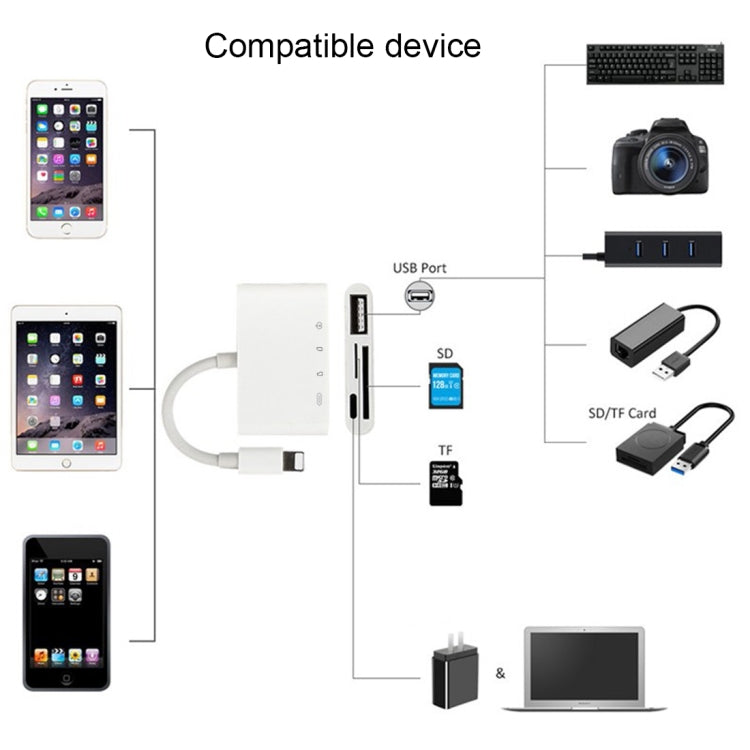 Adaptador Leitor de Câmara NK-108L 8 Pinos para USB + Cartão TF + Cartão SD, Compatível com Sistemas IOS 9.1 e Superior, NK-108L