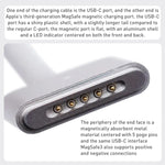 A2363 Cabo de dados de carregamento rápido USB-C / Tipo-C para Magsafe 3, Comprimento: 2m, A2363 USB-C / Tipo-C para Magsafe 3