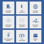 E087 Carregador de Viagem 20W USB-C / Type-C + Portas USB Carregamento Rápido, Ficha UK, Ficha UK