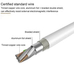 Lenyes LC701 Cabo de sincronização de dados e carregamento rápido USB para 8 Pin PVC 1,5m 2,4A, 1,5m 8 Pin