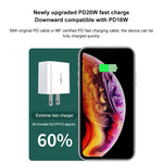 WK WP-U53 Carregador QC3.0 20W USB Type-C Maxspeed PD Carregador Rápido