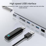Adaptador HUB 11 em 1 RJ45 + 87W PD + SD/TF + USBx3 + HDMI + VGA + AUX 3,5mm para Tipo-C, 11 em 1