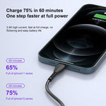Cabo de carregamento USB para 8 pinos awei CL-115L 1m 2.4A