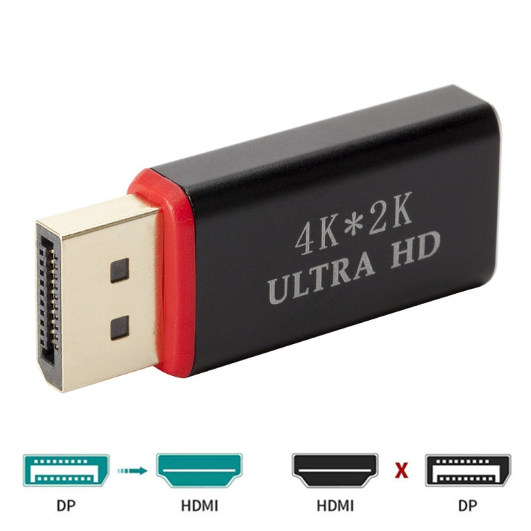 Conversor DisplayPort para HDMI 4K x 2K