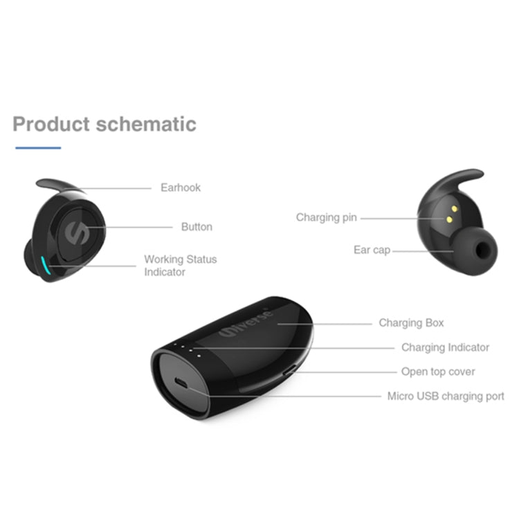Para iPhone, Samsung, Huawei, Xiaomi, HTC e Outros Smartphones, XHH-ES60 Preto, XHH-ES60
