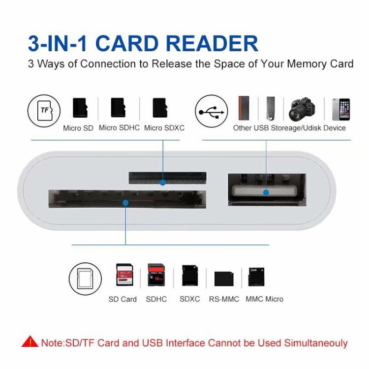Adaptador Leitor de Câmara NK-1081 8 Pinos para SD + TF + Porta USB
