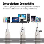 para iPhone & iPad & iPod & a Maioria dos Smartphones Android & Computador PC, RQW-10X