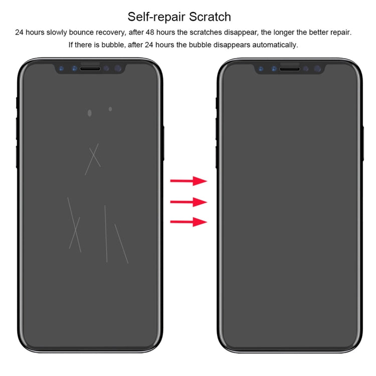 ENKAY Hat-Prince Protetor de Ecrã 3D de 0,1mm à Prova de Explosão em Filme Hidrogel para iPhone XS Max, Material TPU+TPE+PET, iPhone XS Max