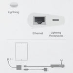 NK-1035 Adaptador funcional com porta Ethernet + 8 Pinos fêmea para 8 Pinos macho em ângulo