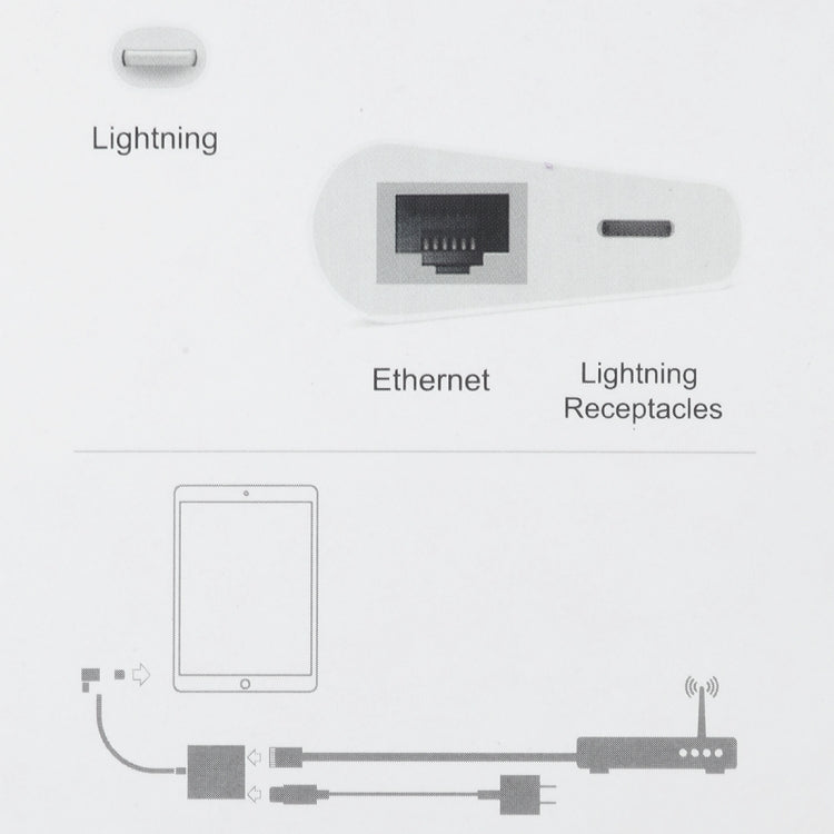 NK-1035 Adaptador funcional com porta Ethernet + 8 Pinos fêmea para 8 Pinos macho em ângulo