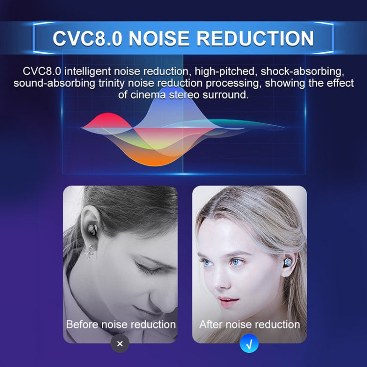 Auricular Bluetooth F9-6 TWS com Cancelamento de Ruído CVC8.0, Toque, Caixa de Carregamento Cilíndrica Deslizante, Suporte a Ecrã Digital LED de Energia, Chamada e Siri, F9-6