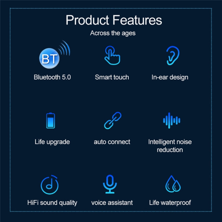 Auricular Bluetooth TWS F9-9 CVC8.0 com Cancelamento de Ruído e Caixa de Carregamento, Suporta Toque, Efeito de Iluminação, Ecrã LED de Energia Três Telas, Power Bank, Suporte para Telemóvel, Chamada HD e Assistente de Voz, F9-9 Preto