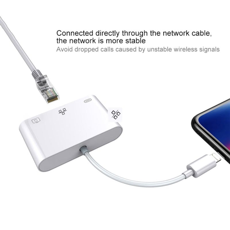 Adaptador de rede 8 pinos para RJ45 1000Mbps + porta de carregamento + leitor USB para câmara multifunções, 1000Mbps