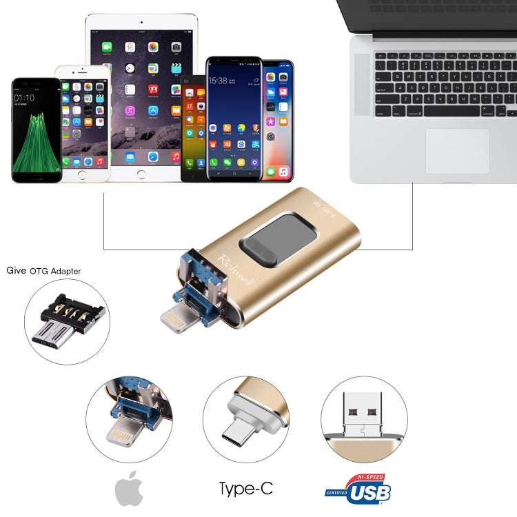 Texto alternativo da imagem