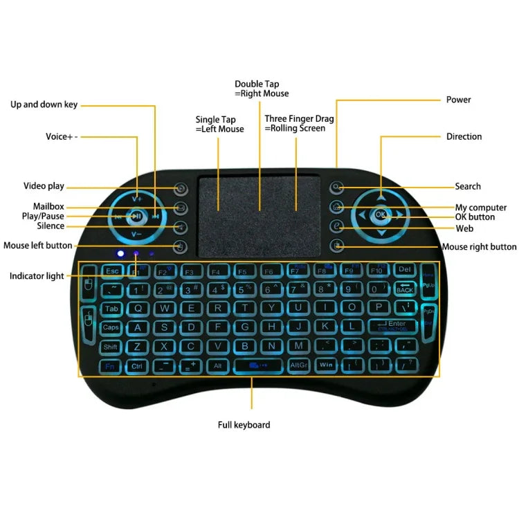 Teclado Mini i8 Sem Fios QWERTY 2.4GHz com Retroiluminação Colorida, Touchpad e Controlo Multimédia para PC, Android TV BOX, X-BOX, Smartphones, Muda Retroiluminação Colorida