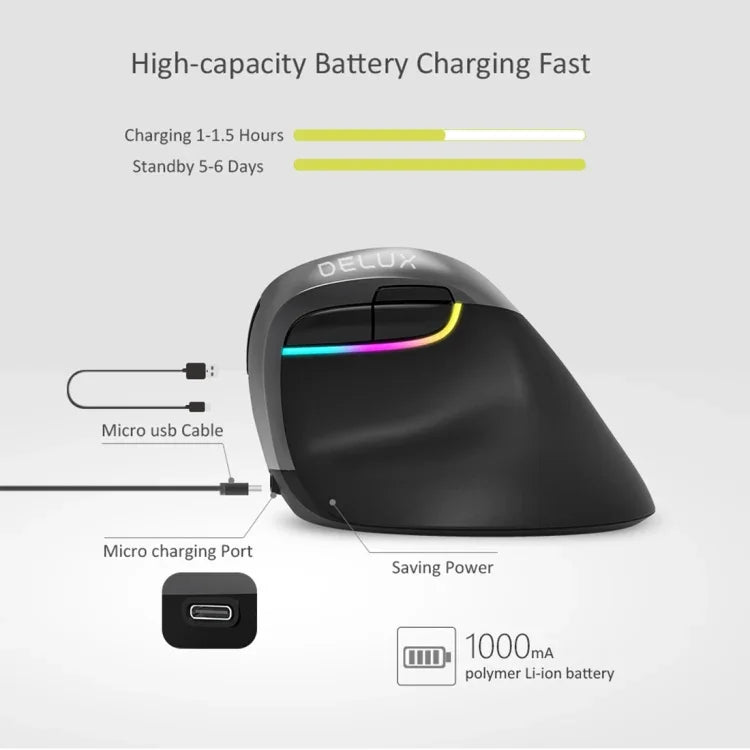 Rato Vertical Ergonómico Mini Sem Fios DELUX M618 2.4G 2400DPI USB Recarregável, M618 Cinzento