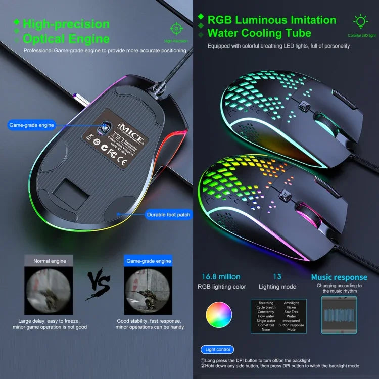 Rato Gaming iMICE T97 com Luz LED RGB, USB, 7 Botões, 7200 DPI, Com Fio