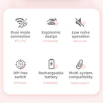 HXSJ M107 4-buttons 1600 DPI 2.4GHz Wireless Mouse, Battery Version, Dual Mode Rechargeable