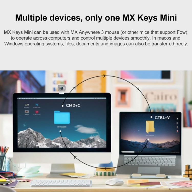 Teclado Inteligente Ultra-fino Sem Fios Logitech MX Keys Mini Bluetooth Retroiluminado