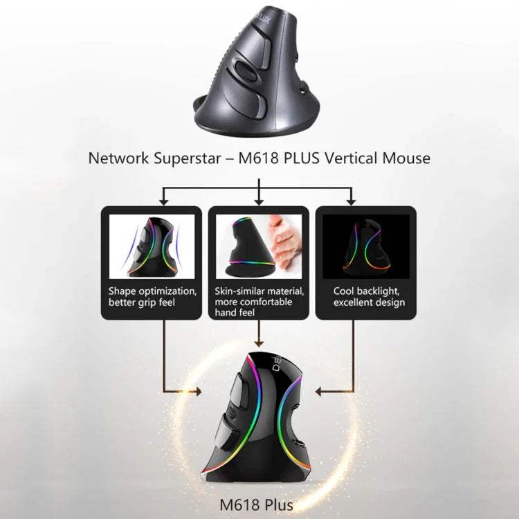 Rato Óptico Com Fio DELUX M618 Plus RGB Ergonómico Vertical 4000DPI, 4000DPI Com Fio