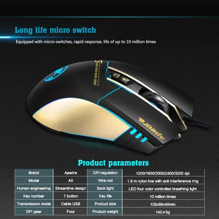 Rato Gaming de Alta Precisão Apedra iMICE A5 com LED de Respiração Controlada a Quatro Cores, USB, 7 Botões, 3200 DPI, Óptico com Fio para Computador PC Portátil, iMICE A5