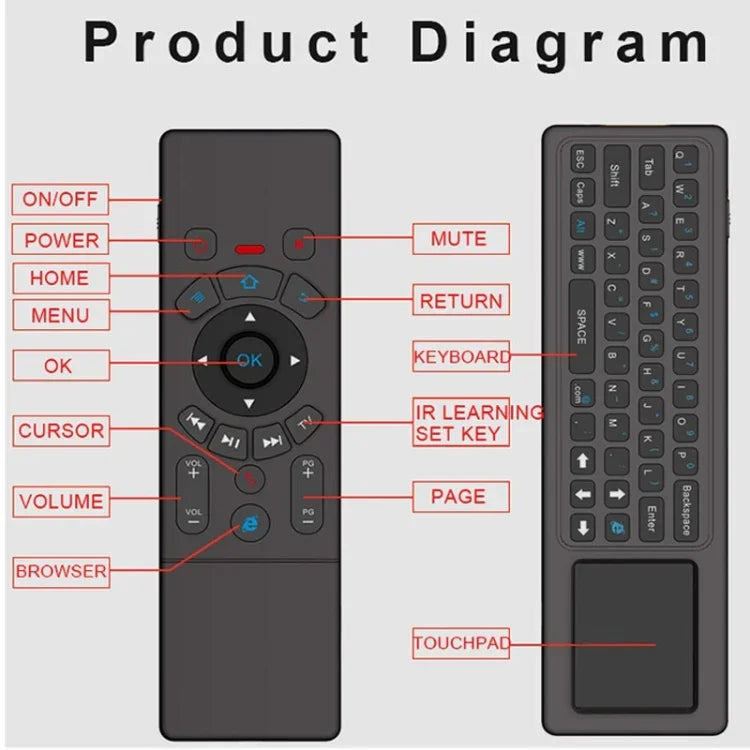 T6 Versão com Luzes Coloridas, Rato Aéreo 2.4GHz Sem Fios, Comando Remoto com Touchpad e Aprendizagem IR para PC, Android TV Box / Smart TV, Dispositivos Multimédia, T6