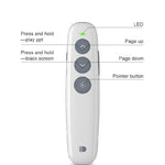 Doosl DSIT007 Caneta Controlo Remoto Sem Fios Recarregável para Apresentações Powerpoint 2.4GHz, Distância de Controlo: 10m (Branco), DSIT007