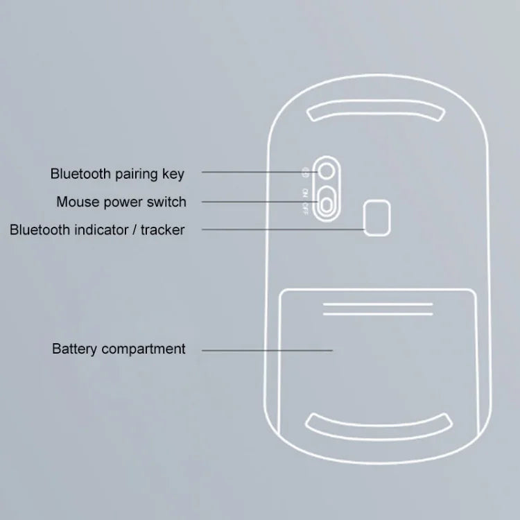 Lenovo thinkplus Portable Business Style Wireless Bluetooth Mouse, Business Mouse