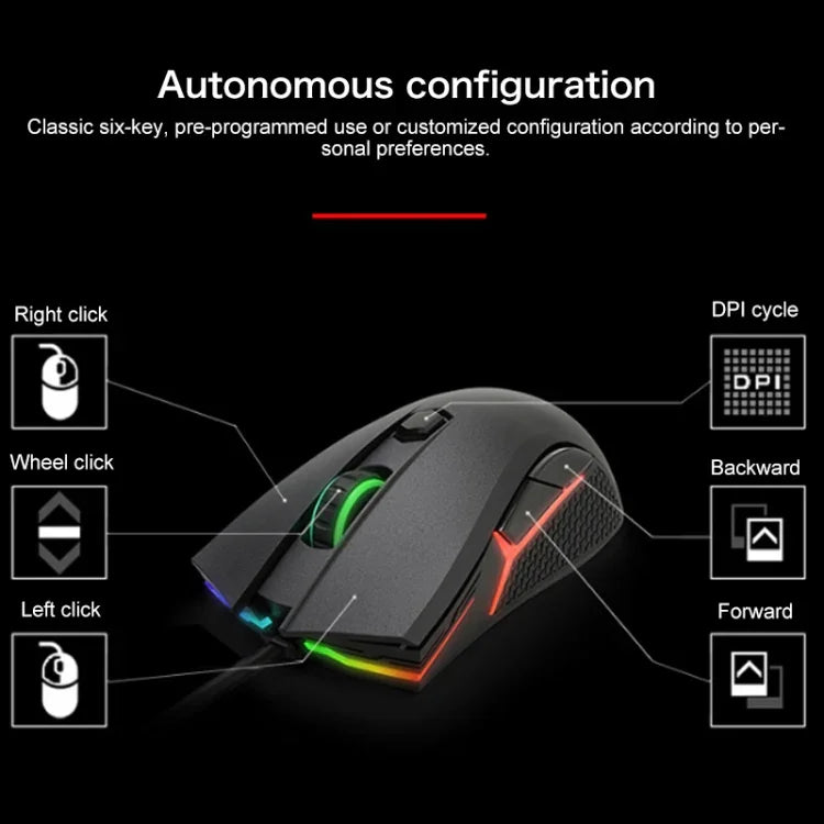Lenovo HEADSHOT Rato de Jogo com Fio Gaming Engine, HEADSHOT
