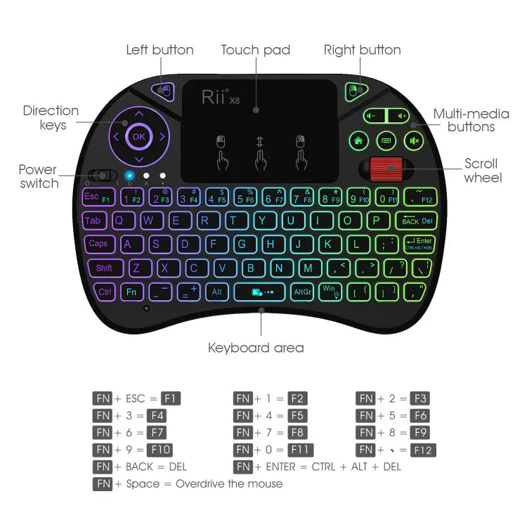 Combo Touchpad 2,5 polegadas com Retroiluminação (Preto), Rii X8