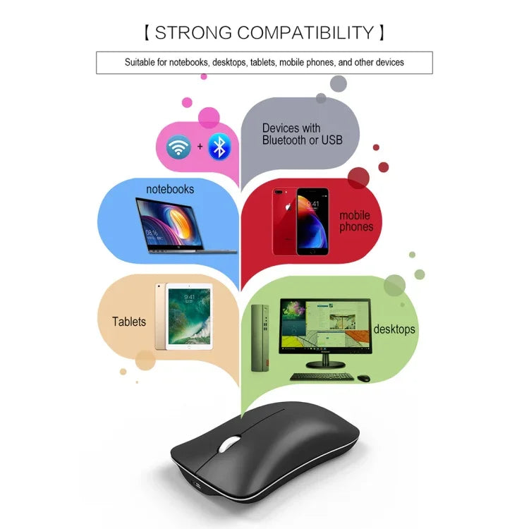 Rato Óptico Ergonómico Ajustável HXSJ T23 Bluetooth 5.0 + Bluetooth 3.0 + 2.4GHz Sem Fios Três Modos 4 Teclas 1600 DPI, T23 Preto