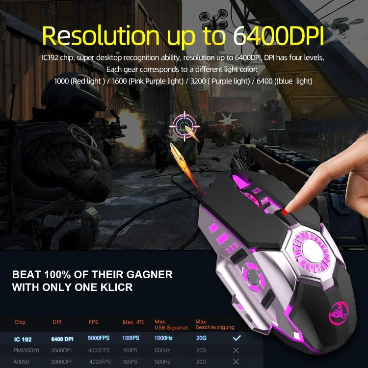Rato Gaming com Fios Programável para E-sports HXSJ J700 com Iluminação Colorida, J700