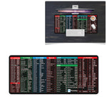YINDIAO Grande Tapete de Borracha para Rato Antiderrapante para Jogos e Escritório, Tamanho: 800x300mm (Universo), KB7660A, KB7660C, KB7660D, KB7660E, KB7660F