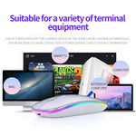 YINDIAO A2 Rato Sem Fios Recárregavel Silencioso com Luz RGB, 2.4GHz, 1600DPI, 3 Modos Ajustáveis, Versão Recárregavel