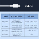 Para iPhone, Galaxy, Huawei, Xiaomi, LG, HTC e outros smartphones, dispositivos recarregáveis, LA3008A, LA3008B, LA3008C, LA3008D