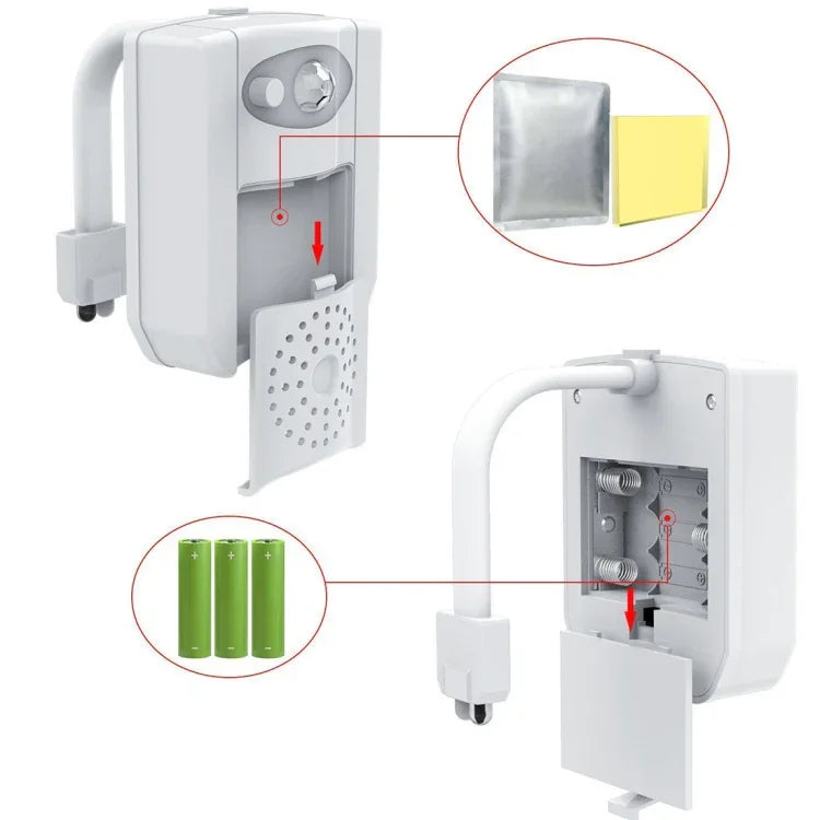 Assento de Sanita para Casa com Luz Noturna, DC 5V, Luz de Esterilização UV com Sensor de Movimento PIR