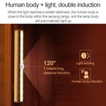 Luz Inteligente de Sensor de Corpo Humano com 2,8W 40 LEDs Branco Quente e Ecrã Amplo para Corredor e Armário, Versão com Carregamento USB, 2,8W 40 LEDs Branco Quente