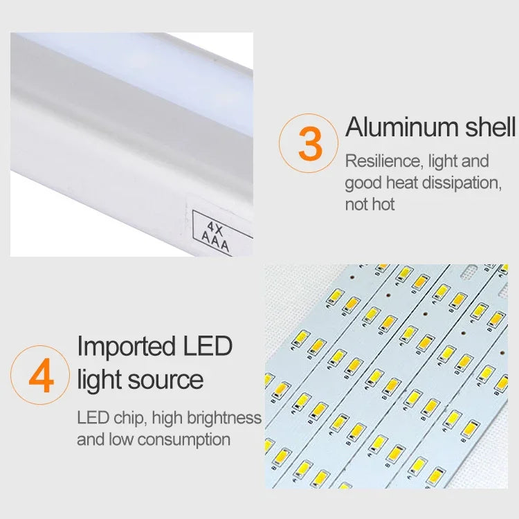 Luz Inteligente de Sensor de Corpo Humano com 0,8W 10 LEDs Branco Quente e Ecrã Estreito para Corredor e Armário, Versão com Carregamento USB, 0,8W 10 LEDs Branco Quente
