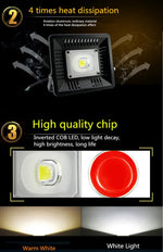 Fluxo Luminoso: > 2400LM, PF > 0,9, RA > 80, AC 90-140V