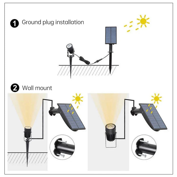 Foco Solar 3W Um para Três para Exterior, IP65 Impermeável, Lâmpada de Relva com Indução por Controlo de Luz, Fluxo Luminoso: 300-400lm (Fixação Cíclica RGB), Um para Três