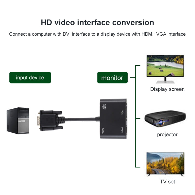 Adaptador Conversor 2 em 1 VGA para HDMI + VGA 15 Pinos HDTV com Áudio